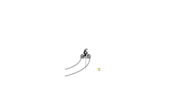 shortest track ever