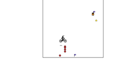 Trial challenge #8