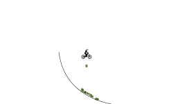 another VERY short auto