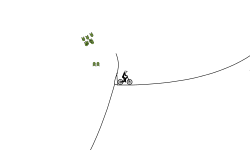 MTB Jumps