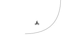 Slope