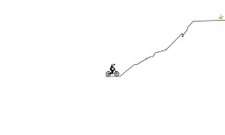 Medium Climb