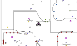 Medium Trials #2