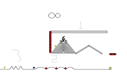 Small bmx challenge