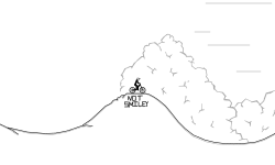 Jumps