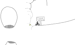 Dirt Jump Trials