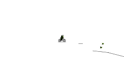 High Jump easy version
