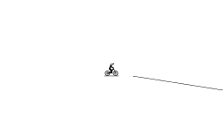 Impossible Level