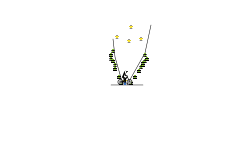 Error(:D)