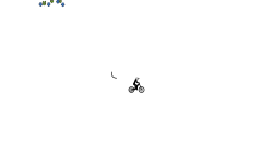 floating auto