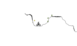 Uphill downhill