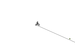 Jumps