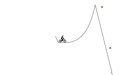 Smooth(ish) Jumps