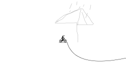 Its rainig