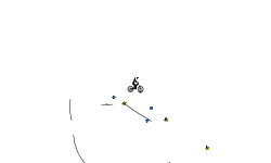 Crappy Little Wheelie