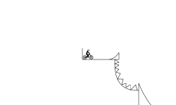 How Fast Can You Go?
