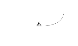 Falling for 15 seconds