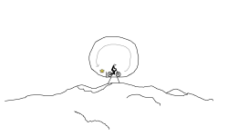 Spin