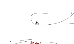PP at end fun