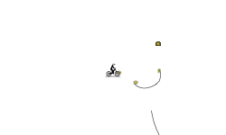 the loop
