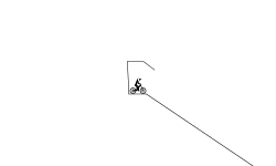 Easy Jumps