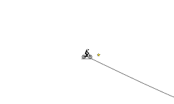 1st level