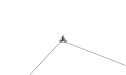 big jumps