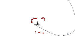 Anti cheat not real
