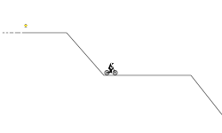 Noob  Trials