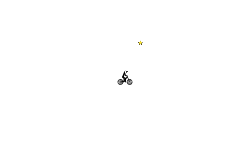 Wheel glitch