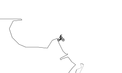 Mountain Side Wheelie