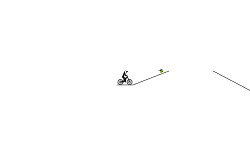 jumps
