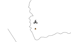 A Helicopter Ride