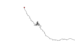 Mountain master