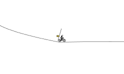 Dizzy Spin