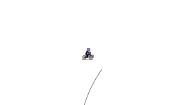 blob new