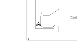 Blob trial