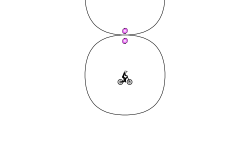 Loops