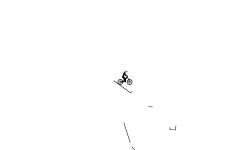 Hold up or Auto Wheelie