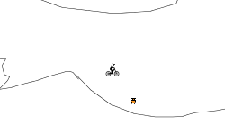 Heli Adventures