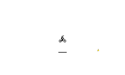 Speed Glitch