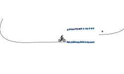 Basic gravity track