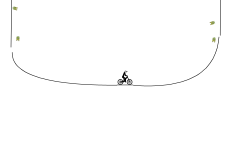 Easiest half pipe