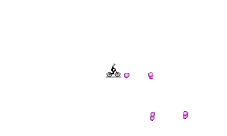 Tap then let go