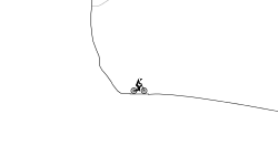 First Loop