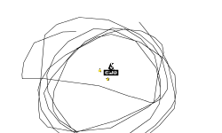 MTB Unicycle
