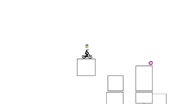 Boxes and Bouncing