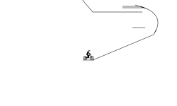 SPEED