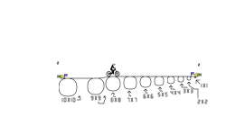 Attempt at making circles