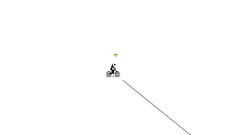 Speed slopes